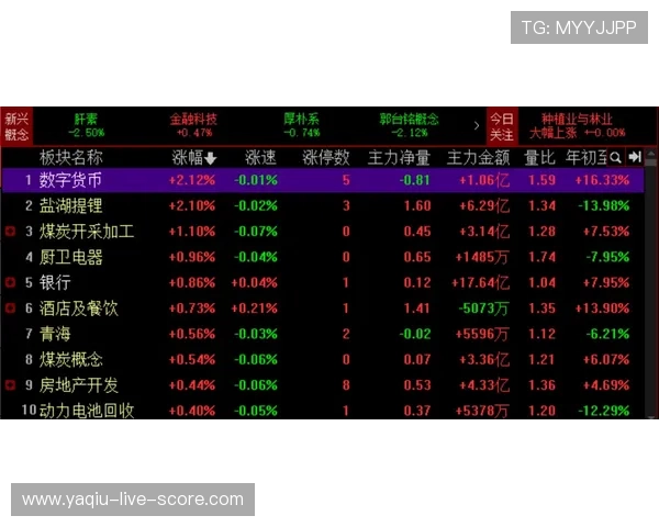 抓冷门波胆思路避坑指南数字高频玩法防骗秘诀